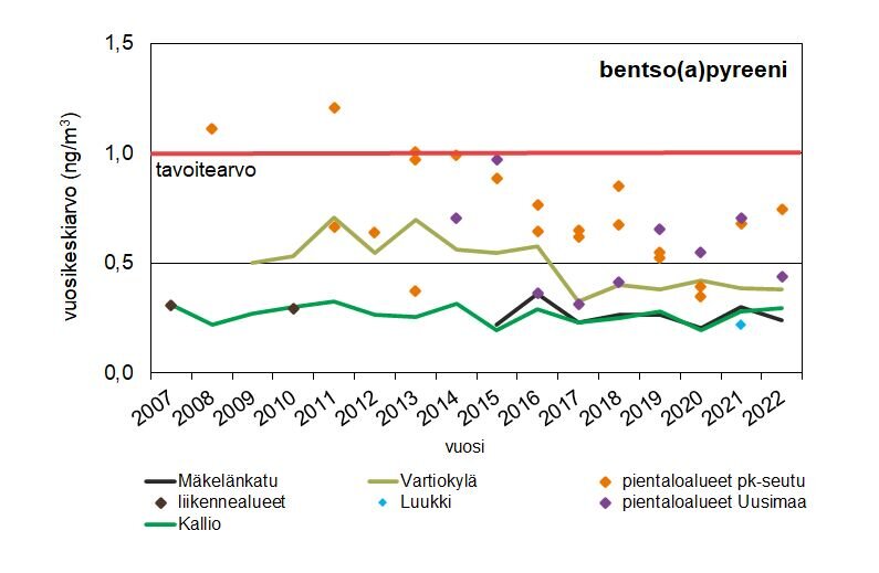Bap_trendi_www.jpg