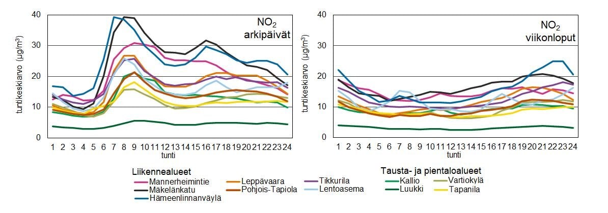 no2_vrkvaohtelu_p_tap_www.jpg